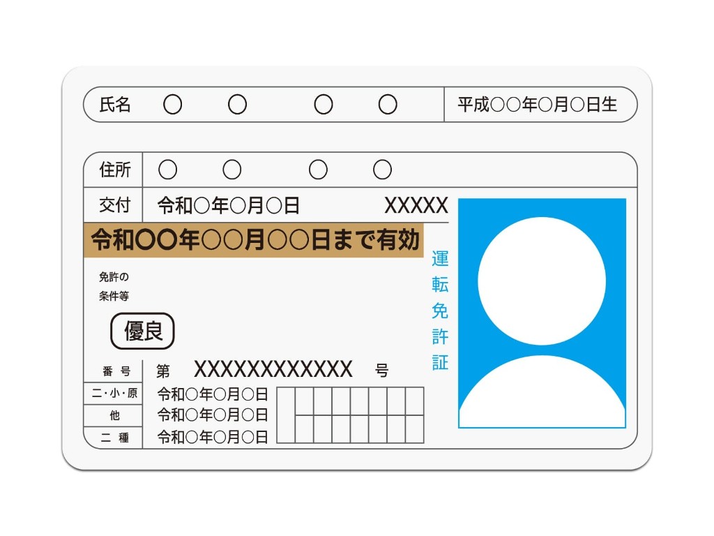 運転免許証